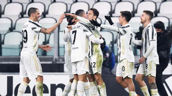 Juventus-Udinese 4-1, il tabellino del match