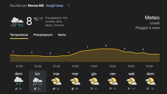 Monza-Udinese, allerta neve in Lombardia: le condizioni