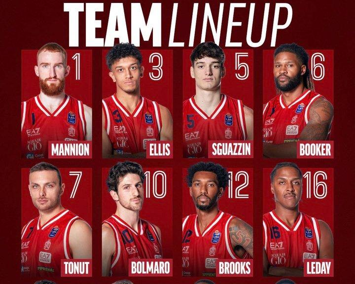 Olimpia Milano, i convocati per la sfida contro l'APU: assente Shields