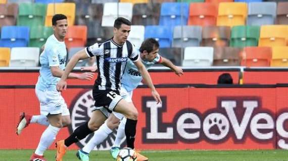 Udinese-Lazio, i precedenti