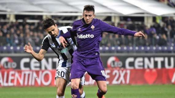 Post Fiorentina-Udinese: rimpianti e sfortune. E senza gol...