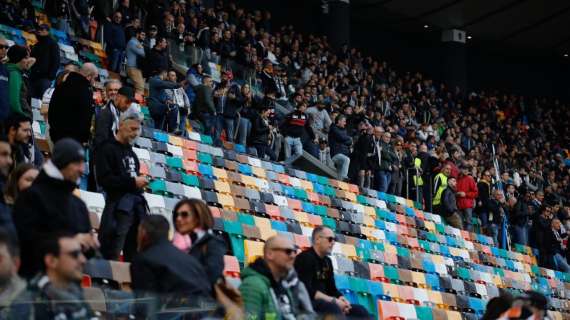 Udinese, di nuovo la contestazione dei tifosi: gli ultimi precedenti