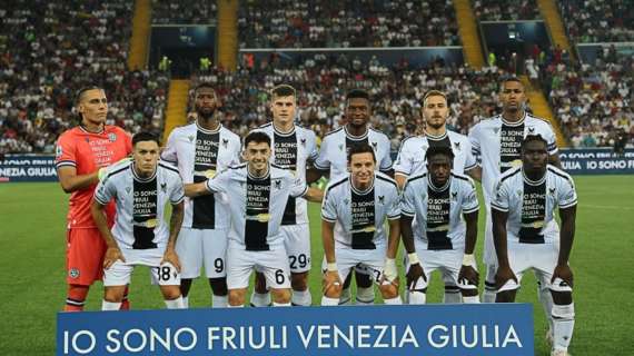 (VIDEO) Udinese, il punto dopo la fine della campagna acquisti