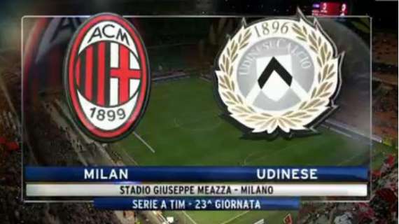 Rivivi il LIVE Milan - Udinese 2-1: un rigore discutibile decide il match