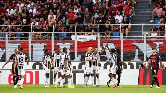 Milan-Udinese 4-2, LE PAGELLE: Becao il migliore. Male Perez e Soppy