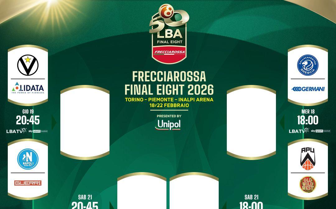 Apu Udine, ufficializzate date e orari delle Final Eight di Coppa Italia