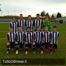 Udinese U17