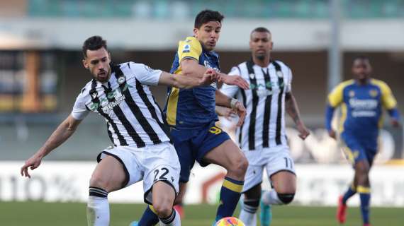 L'Udinese affronta il secondo attacco della A, numeri difensivi buoni, ma servirà altro contro la Lazio