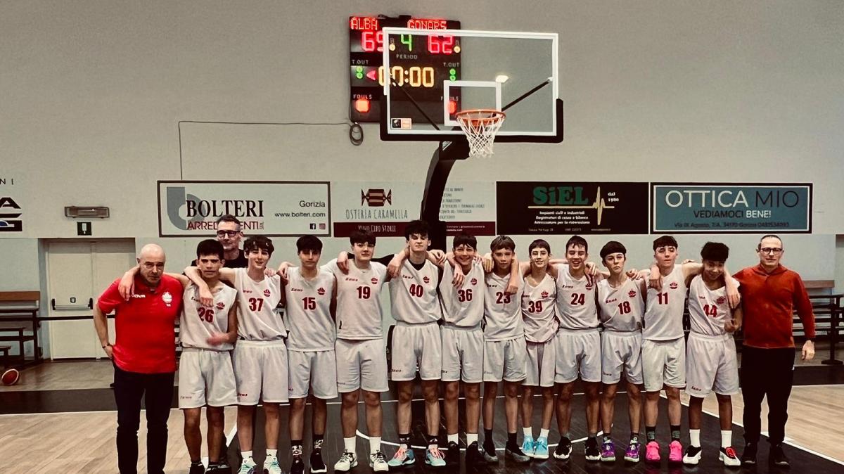 Dinamo Gorizia, il recap del weekend del settore giovanile