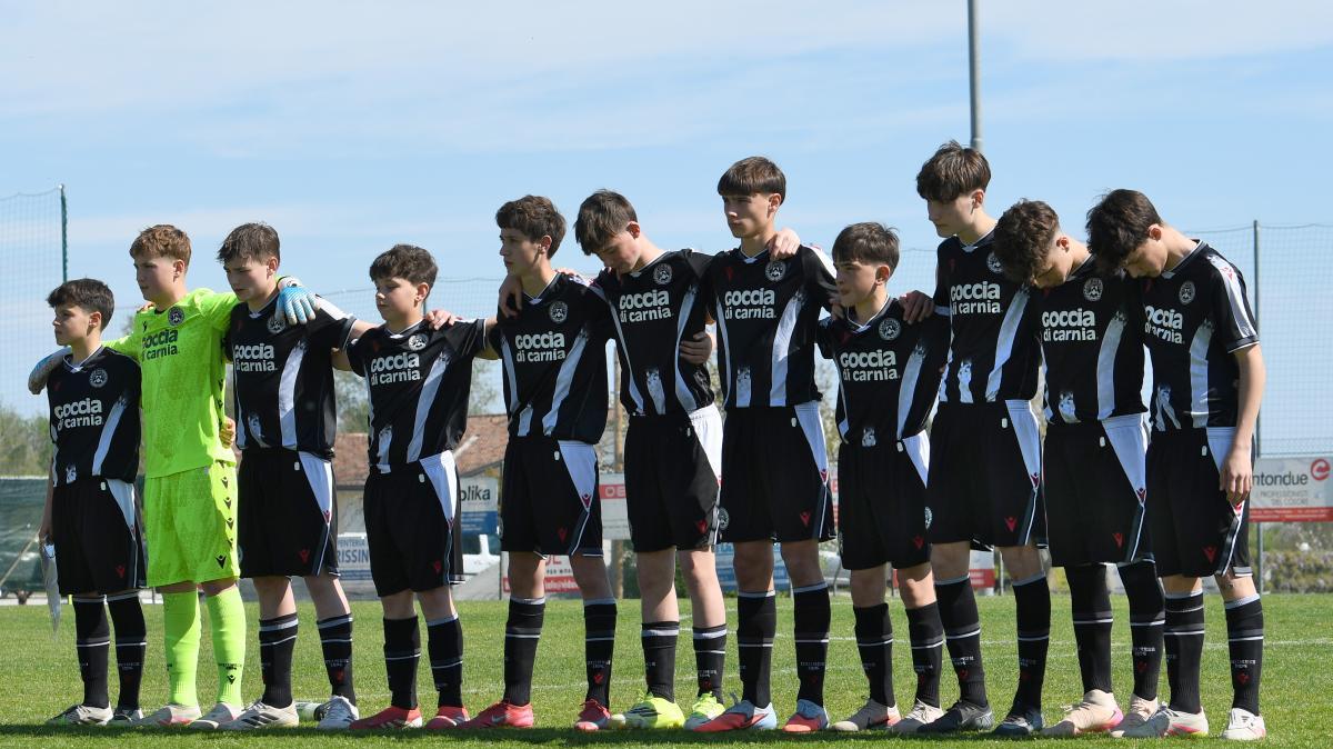 Udinese, tutti i risultati delle giovanili nel weekend