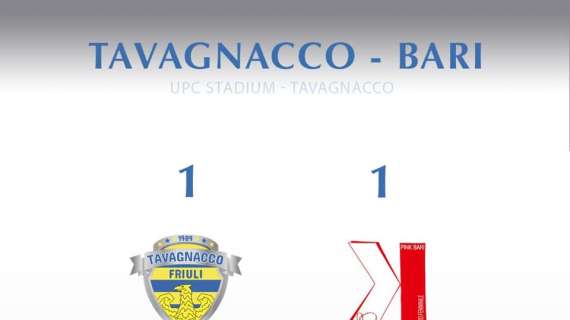 Il Tavagnacco acciuffa nel finale il pareggio contro il Bari: secondo 1-1 consecutivo per le ragazze friulane