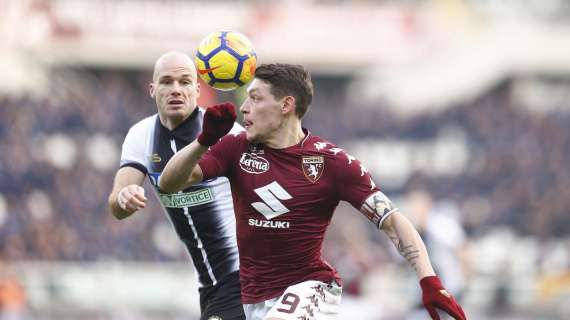 Torino-Udinese 2-0, LE PAGELLE: dietro si soffre Belotti, davanti non si accende la luce