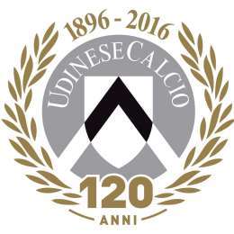 [Video] Anche l'Udinese contagiata dalla Mannequin Challenge