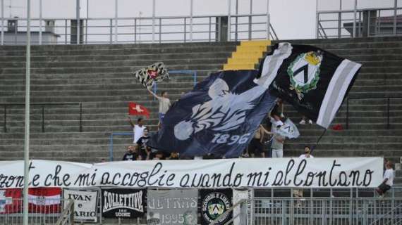 Udinese, sconfitta anche per gli Allievi