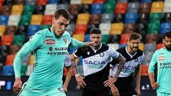 Udinese-Torino 0-1, LE PAGELLE DEGLI AVVERSARI: la decide Belotti