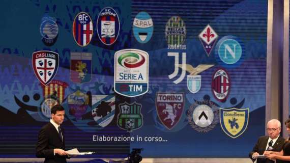 Serie A TIM 2017/2018: il calendario completo dell'Udinese