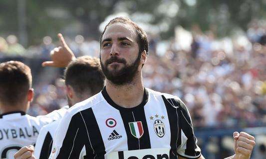 QUI JUVE - Higuain potrebbe rifiatare contro l'Udinese