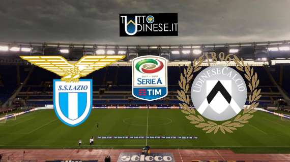 RELIVE Serie A Lazio-Udinese: UFFICIALE, GARA RIMANDATA