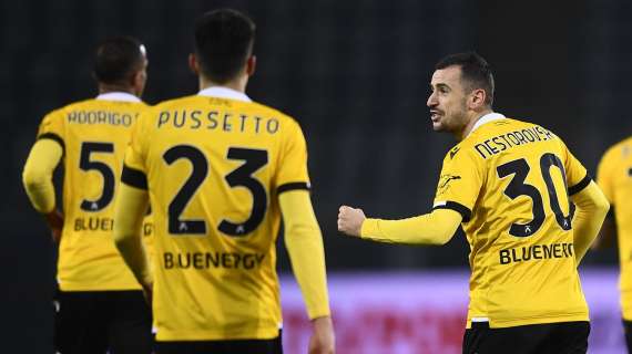 Quanti punti ha conquistato l'Udinese nel 2020?