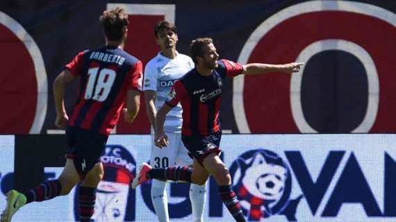 Verso Crotone–Udinese: le statistiche