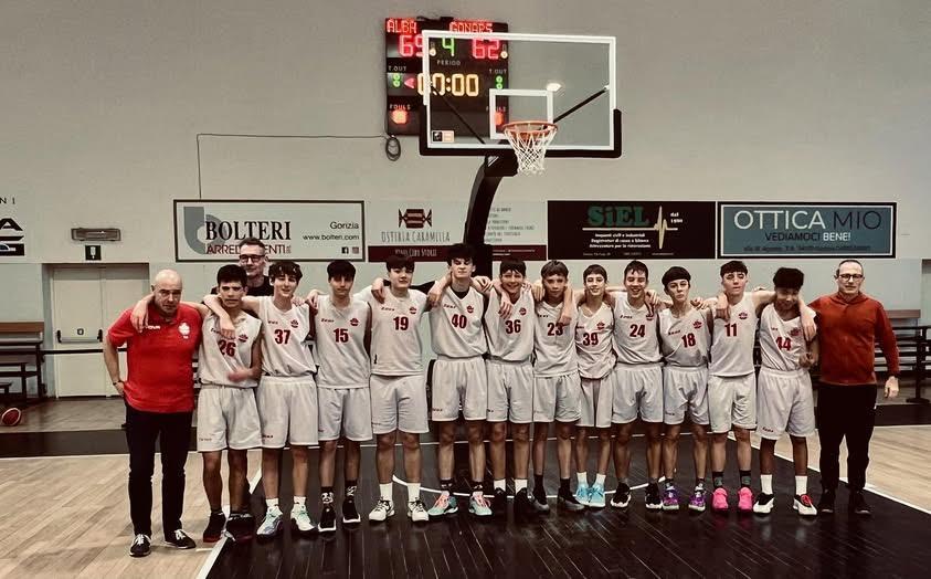 Dinamo Gorizia, i risultati del weekend del settore giovanile 