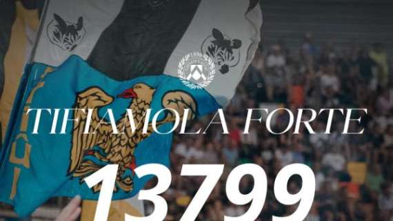 Udinese, la campagna abbonamenti si chiude con 13.799 tessere sottoscritte