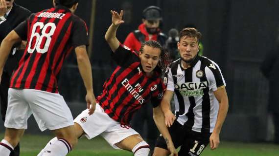 Udinese-Milan 0-1, LE PAGELLE: errore pesantissimo per Opoku vanifica una buona prestazione