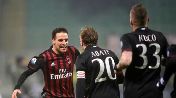 Coppa Italia: Il Milan supera il Torino per 2-1