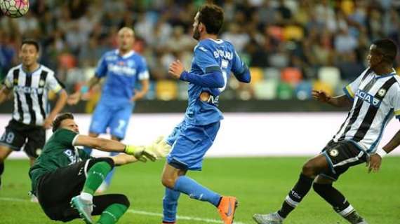 Udinese-Empoli: bianconeri avanti nei precedenti