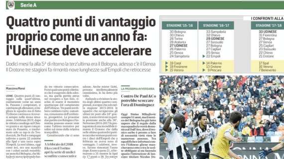 Messaggero Veneto: "Quattro punti di vantaggio proprio come un anno fa, l’Udinese deve accelerare"