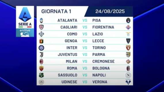 Udinese, il calendario è servito ma il vero enigma è la squadra del futuro