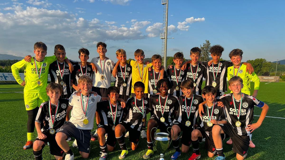 Udinese, tutti i risultati delle giovanili nel weekend