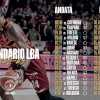 Reyer, il calendario completo degli orogranata per la prossima stagione di LBA