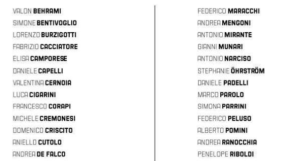 Pomini, Cremonesi e gli ex Bentivoglio, Maracchi e Garofalo ammessi al corso allenatori UEFA B