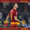 #IlMiglioreVG -  Matic è il man of the match di Roma-Real Sociedad 2-0. GRAFICA!