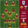 Roma-Genoa - Le probabili formazioni. GRAFICA! 