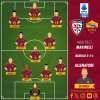 Le probabili formazioni di Cagliari-Roma. GRAFICA!