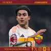 #IlMiglioreVG - Dybala è il man of the match di Milan-Roma 1-1. GRAFICA! 