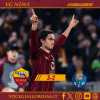 #IlMiglioreVG - Dybala è il man of the match di Roma-Porto 3-2. GRAFICA!