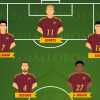 Venezia-Roma - Le probabili formazioni. GRAFICA!