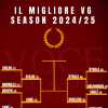 Immagine news #IlMiglioreVG n.2