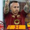 #IlMiglioreVG - Angelino è il man of the match di Milan-Roma 3-1. GRAFICA!