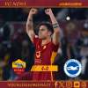 #IlMiglioreVG - Paulo Dybala è il man of the match di Roma-Brighton 4-0. GRAFICA!