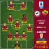 Udinese-Roma - Le probabili formazioni. GRAFICA!