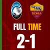 Atalanta-Roma 2-1 - Cosa dicono gli xG - Confermate le difficoltà difensive nei big match esterni. GRAFICA!