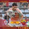 #IlMiglioreVG - Soulé è il man of the match di Cagliari-Roma 0-0. GRAFICA!