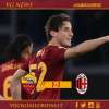 #IlMiglioreVG - Edoardo Bove è il man of the match di Roma-Milan 1-1. GRAFICA!