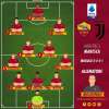 Roma-Juventus - Le probabili formazioni. GRAFICA!