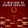 Immagine news #IlMiglioreVG n.2