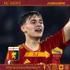 #IlMiglioreVG -  Pisilli è il man of the match di Genoa-Roma 1-1. GRAFICA!